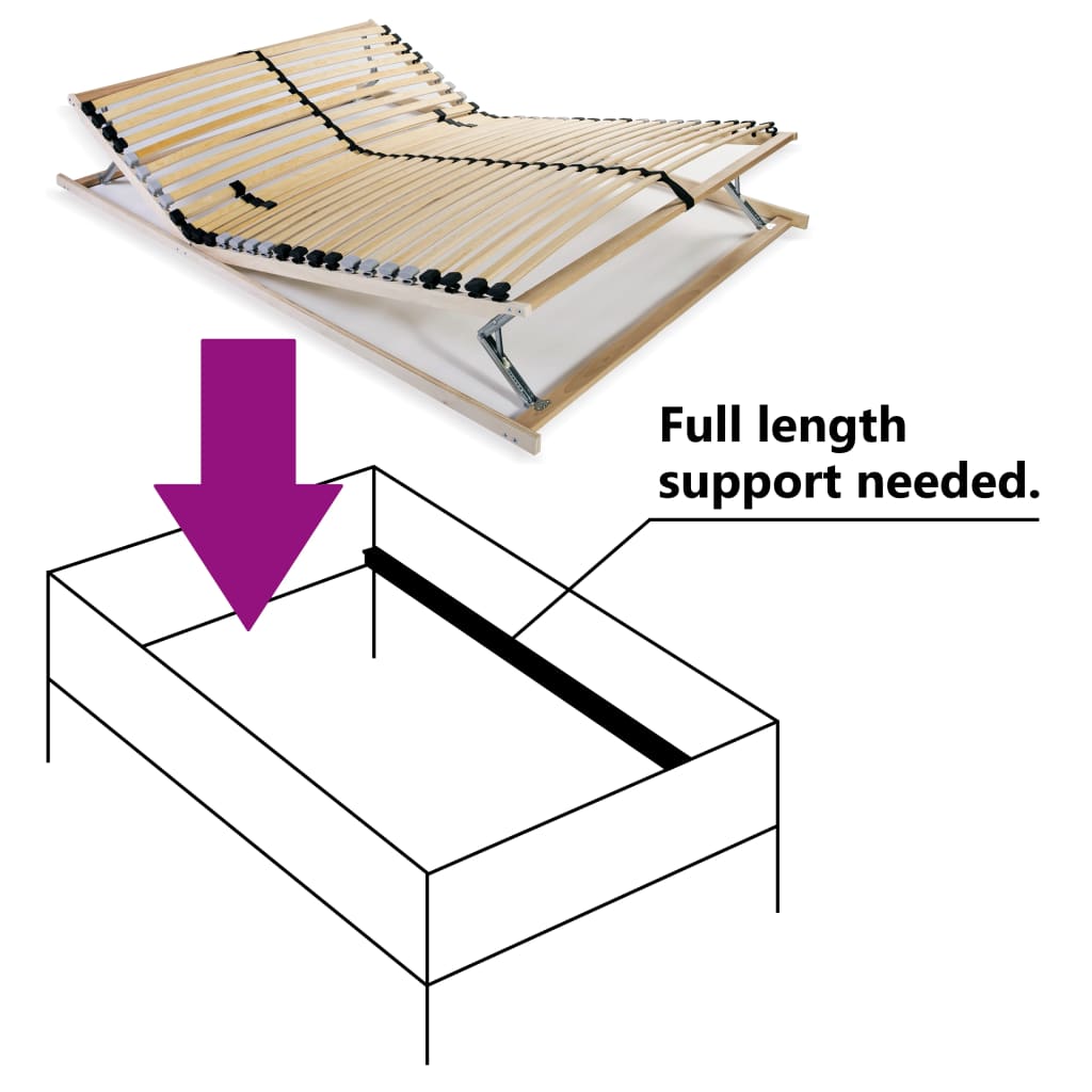 Spilebase med 28 lameller 7 soner 140x200 cm