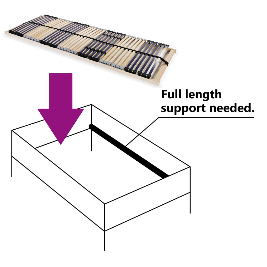 Spilebase med 42 lameller 7 soner 90x200 cm