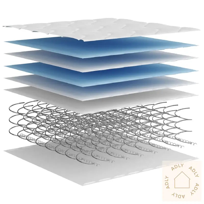 Madrass Med Bonnellfjær Middels 70X200 Cm