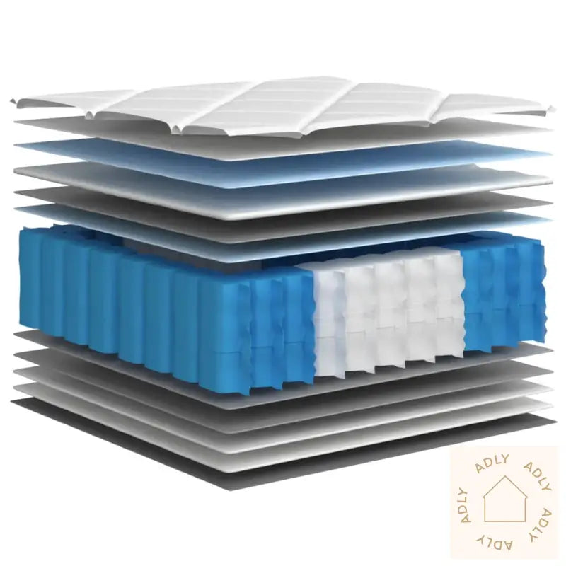 Madrass Med Pocketfjær Middels 90X200 Cm