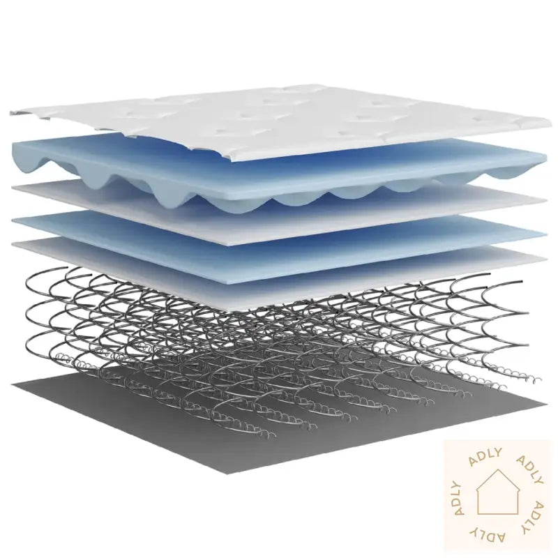 Madrass Med Pocketfjær Middels 70X200 Cm