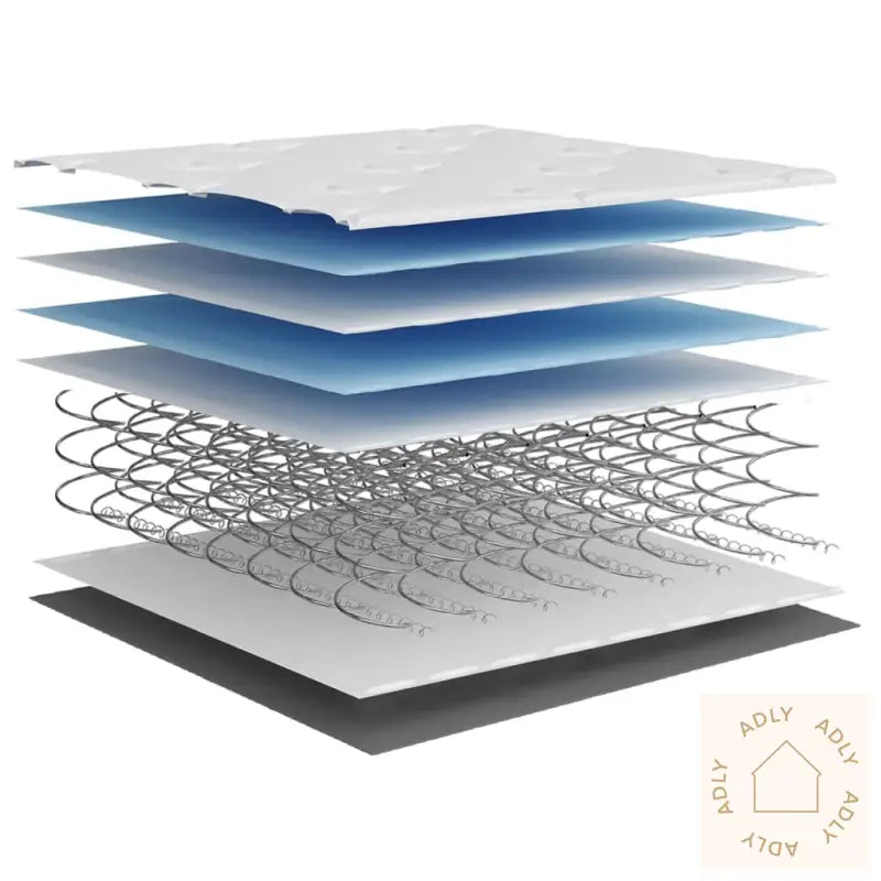 Madrass Med Pocketfjær Middels Fast 140X190 Cm