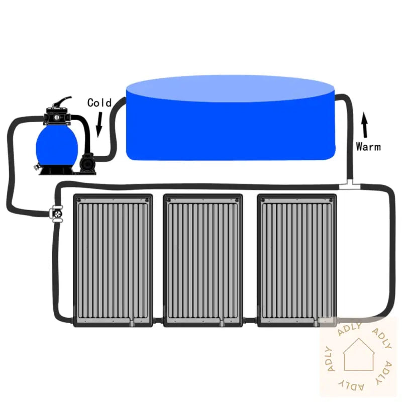 Solcellepanel For Basseng Buet 3 Stk 110X65 Cm